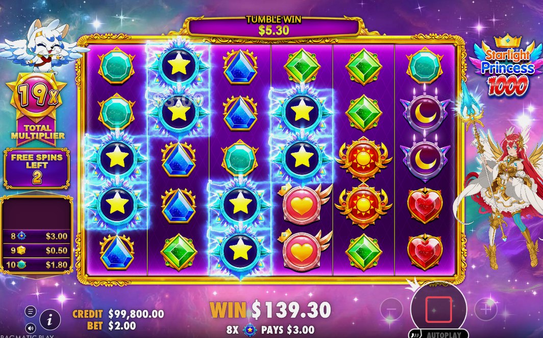 Total Multiplier builds across the Free Spins round